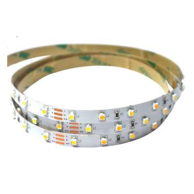 China products RGBW LED Strip novelty products for sell